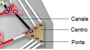 Human Design Italia Tua Rave Chart